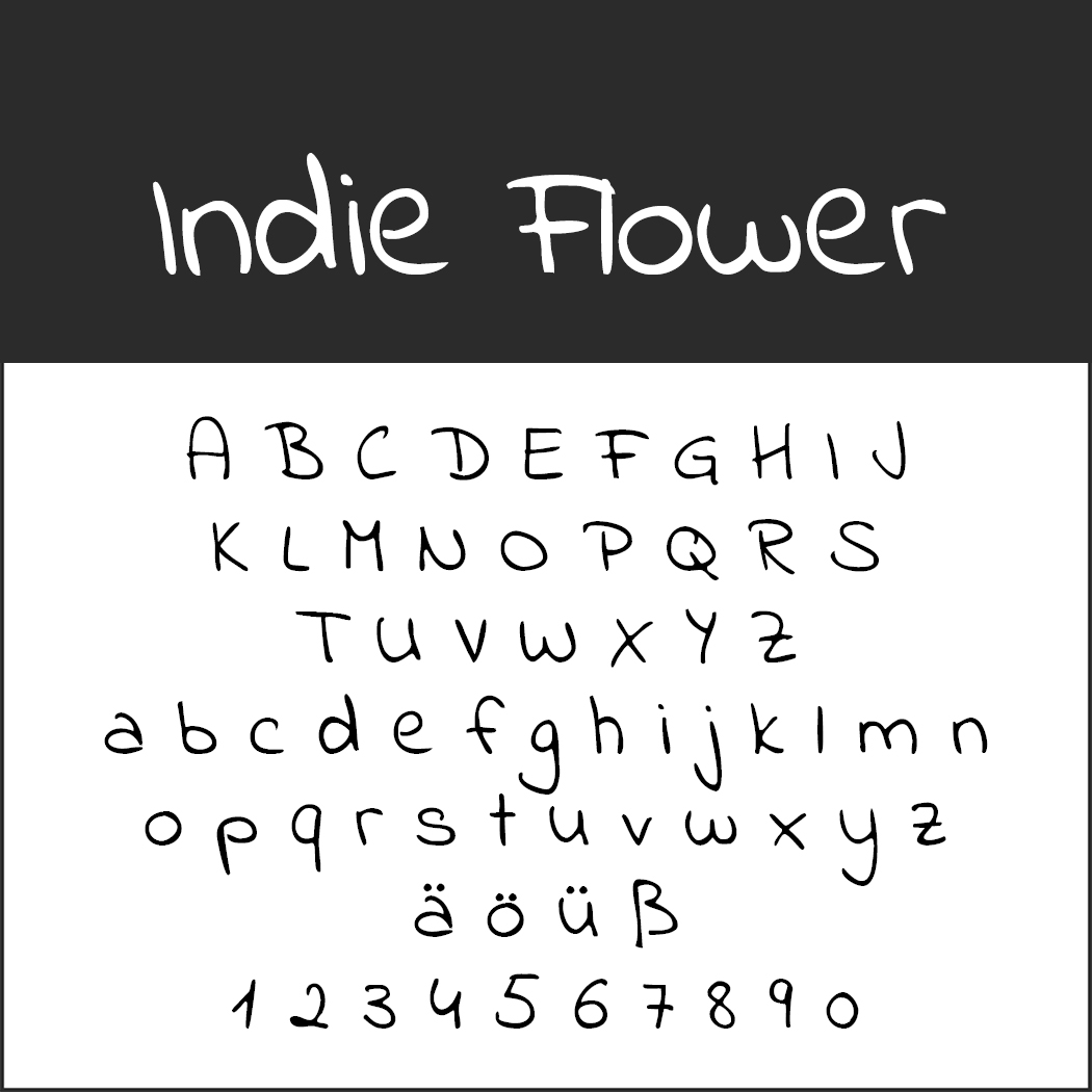 Ett exempel på typsnittet Indie Flower, perfekt för menyteckensnitt, som visar versaler och gemener, specialtecken (ä, ö, ü, ß) och siffrorna 0–9 på en vit bakgrund. Teckensnittsnamnet visas överst.