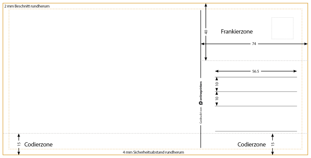 Ett diagram över en vykortslayout visar markerade områden – Frankierzone, Codierzone, adressutrymme – och inkluderar Mallar för vykort med specificerade mått och säkerhetsmarginaler i millimeter runt kanterna.